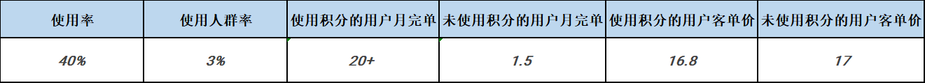 产品经理，产品经理网站